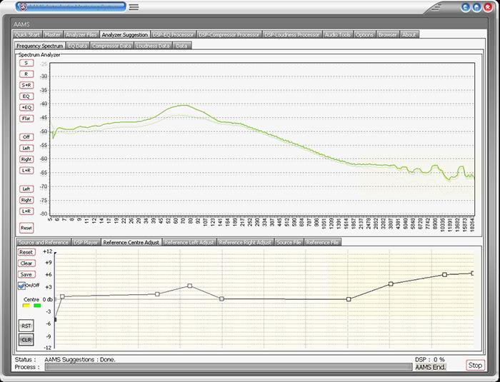 AAMS3adjust3