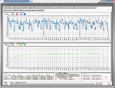 AAMSV3AnalyzerLoudnessData