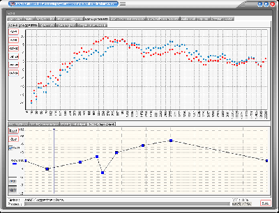 AAMSV3EQrightAdjust