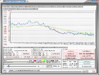 AAMSV3Spectrum