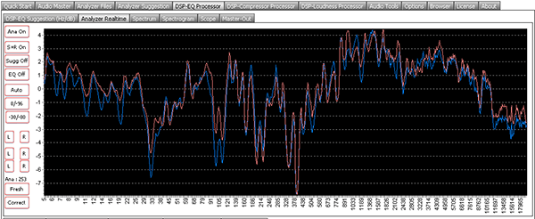 DSPEQrealtimeAnalyzer1