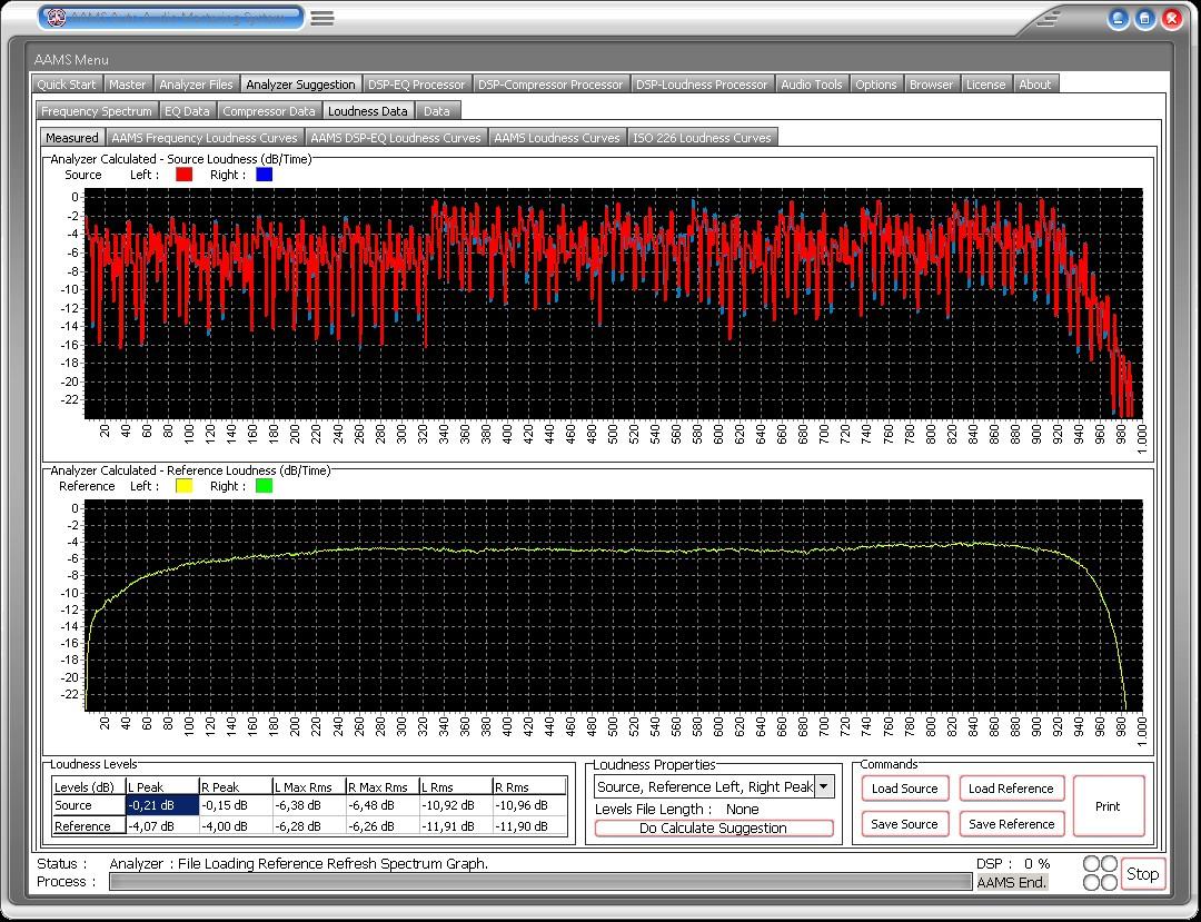 singles soundtrack loudness database singles soundtrack loudness database